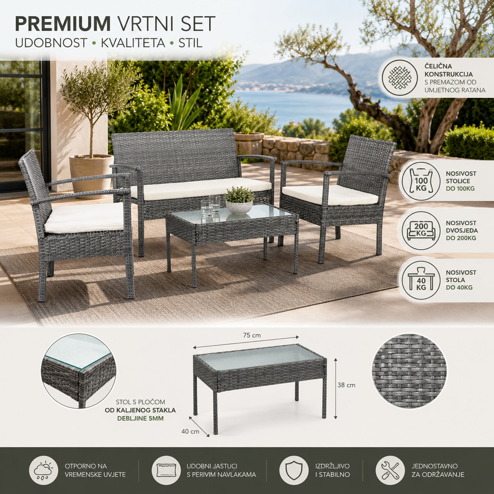 Premium vrtni set - Rivera